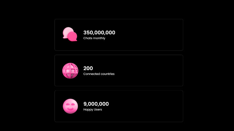 Connect with users from all around the world on Rabbit Video Chat.